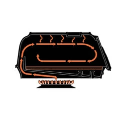 Oldenhof Fernus Stovetop Pizzaoven Rvs -Goedkoop Barbecue Winkel fernus dwarsdoorsnede 2