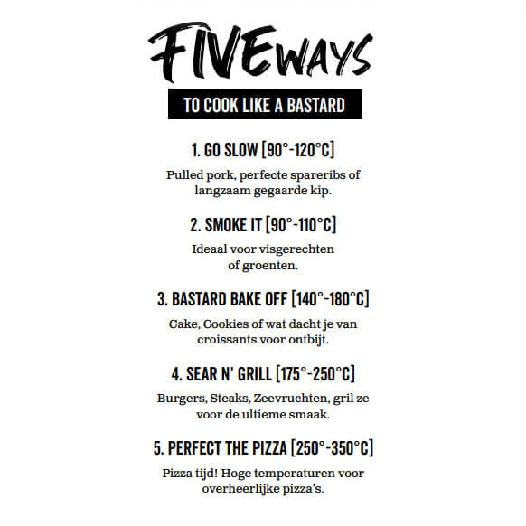 The Bastard Pizzasteen XL ø 49 Cm Keramiek 3 The Bastard Pizzasteen XL ø 49 Cm Keramiek - Afbeelding 3